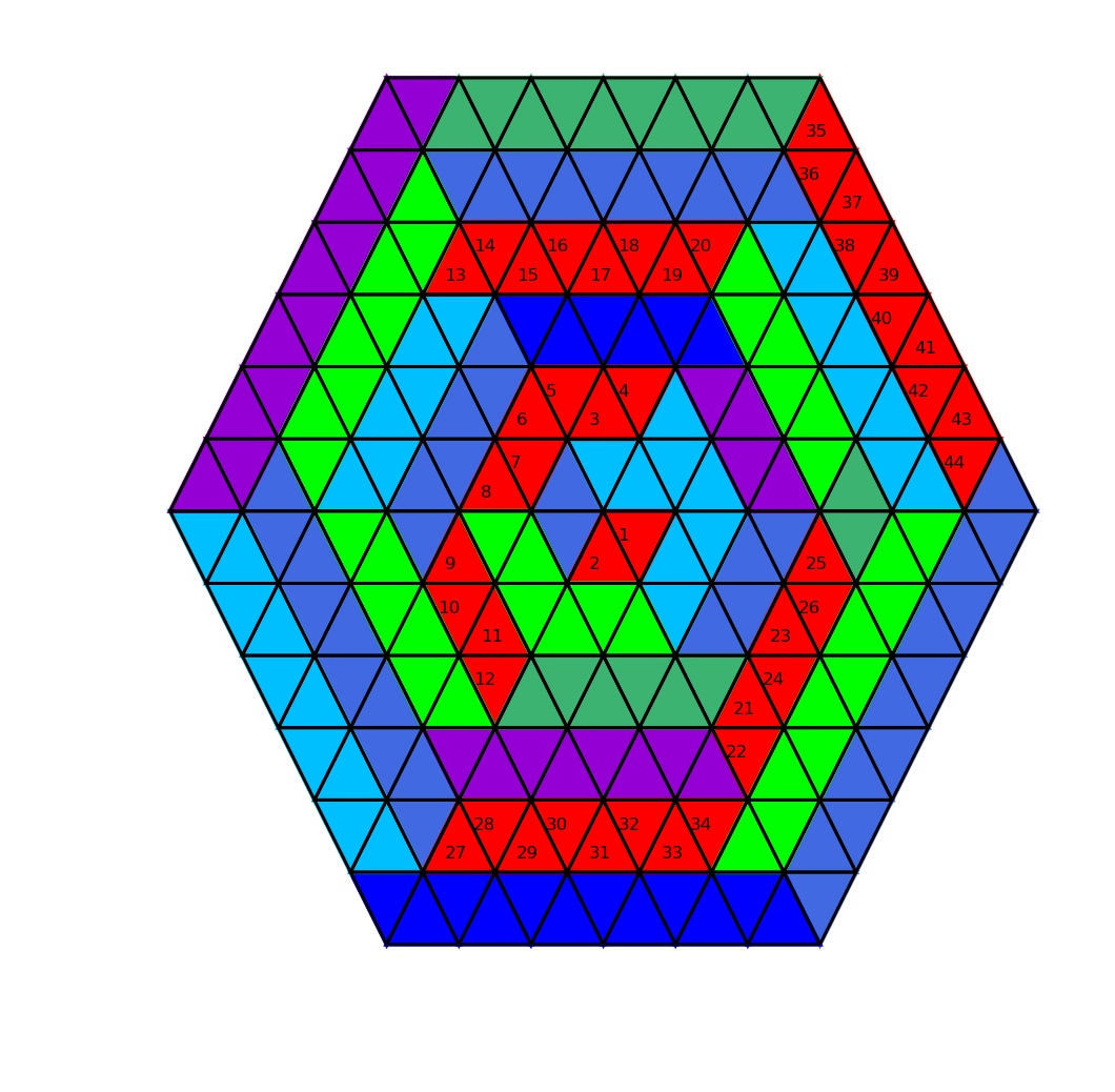 Victor Vasarely VIII Sin-Hat-A (1974)